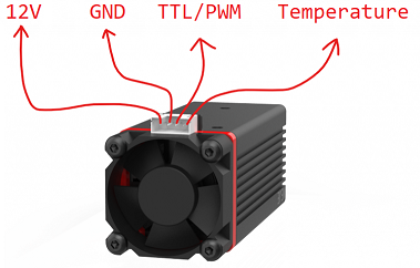 NEJE A40640 Laser Module: All You Need To Know