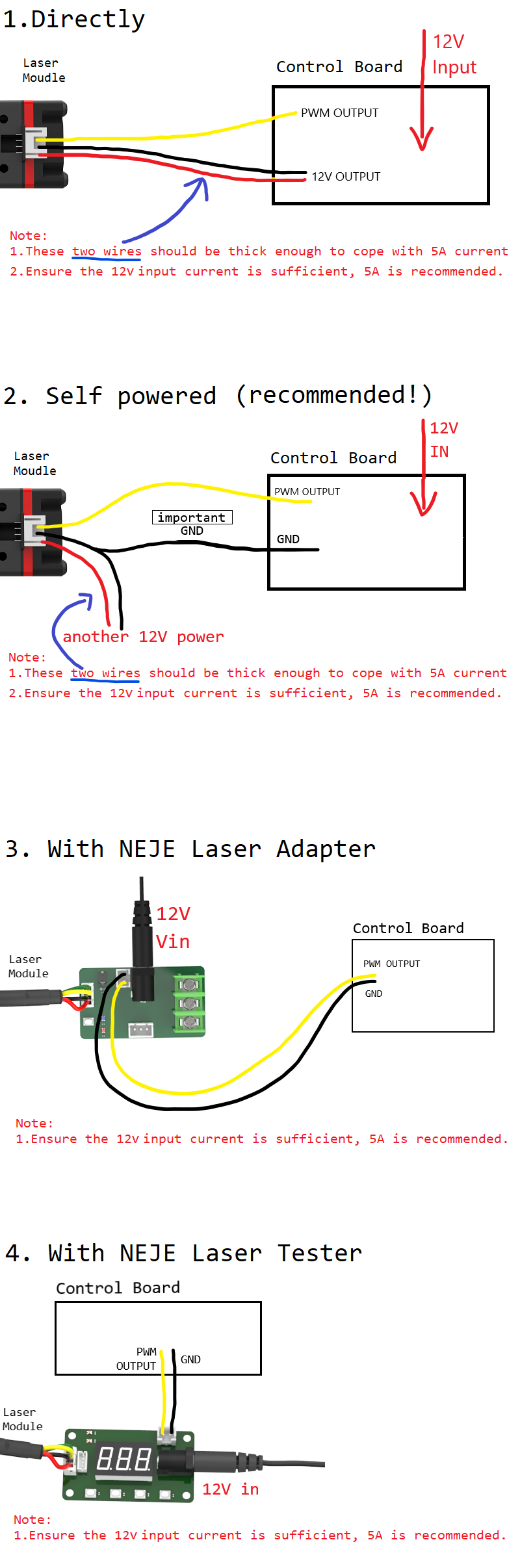 NEJE A40640 Laser Module: All You Need To Know